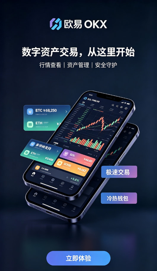 欧交易所app官网登录充值与行情
